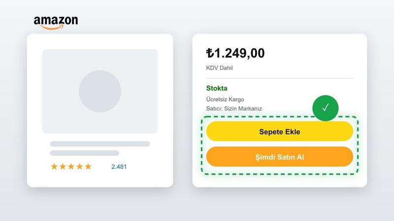 Amazon Buy Box Nasıl Kazanılır? Kriterler ve Performans Eşikleri