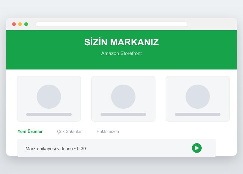 Amazon Storefront (Marka Vitrini) Nasıl Oluşturulur? Adım Adım Rehber